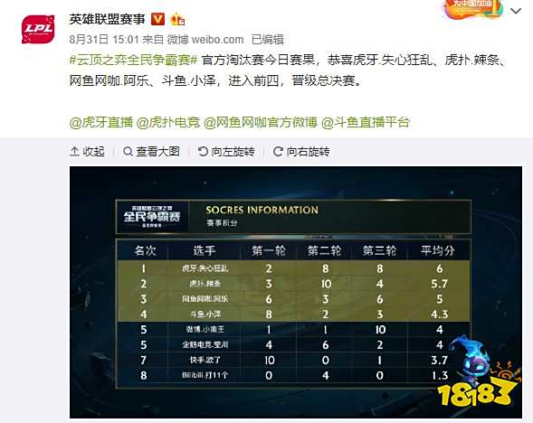 的传奇科比 的传奇科比