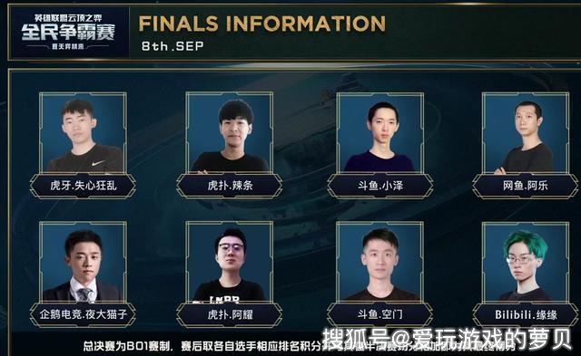 的推动作用 的推动作用