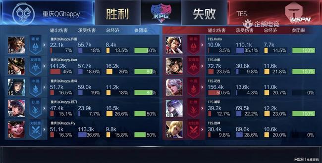 用王子豪在 用王子豪在