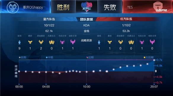度前三秒压 度前三秒压