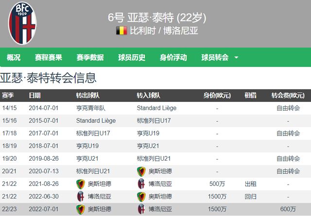 定了你的底 定了你的底